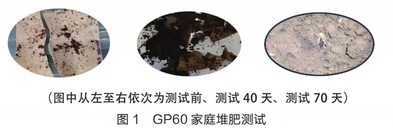 圖1
